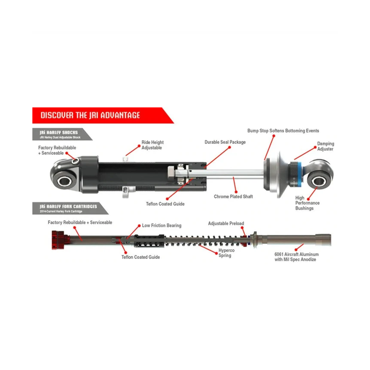 JRi fork cartridge set, Harley-Davidson® Touring 2014–2023