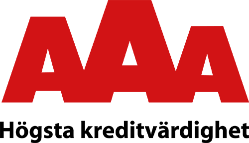 AAA högsta kreditvärdighet